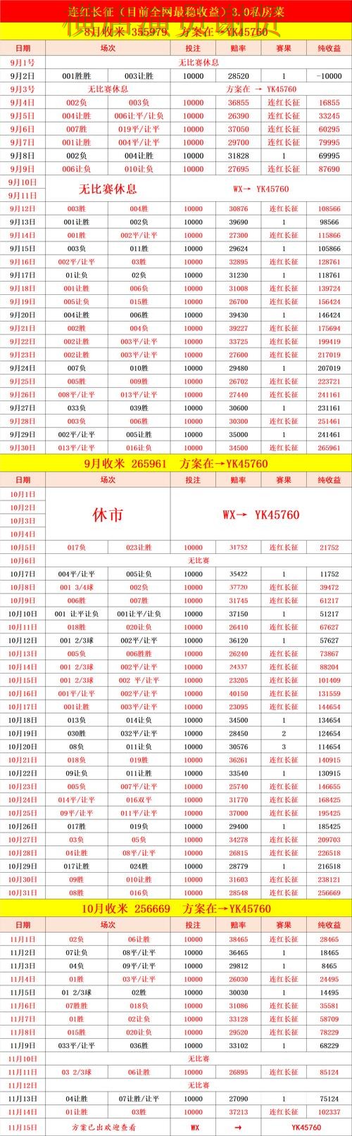 万博世界杯投注网站入口与赔率分析 万博世界杯投注网站入口与赔率分析