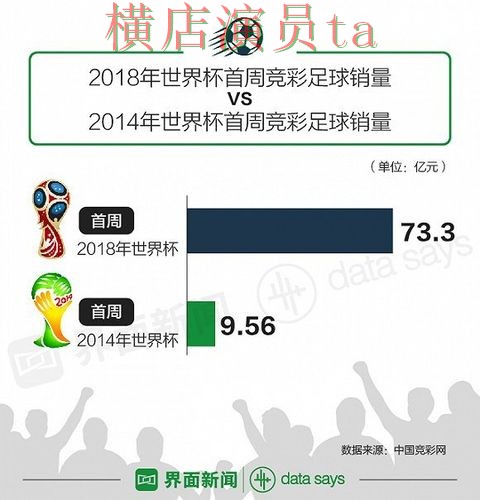 世界杯投注网站大全盘点分析:用户反馈全指南 - 世界杯官方信息 世界杯投注网站大全盘点分析:用户反馈全指南 - 世界杯官方信息